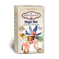 MagicBox マジックボックス